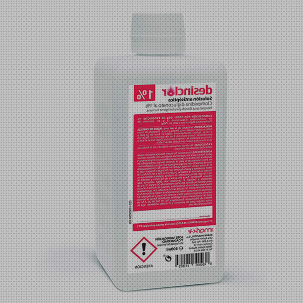 Review de clorhexidina desinclor