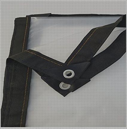 Review de cobertor transparente