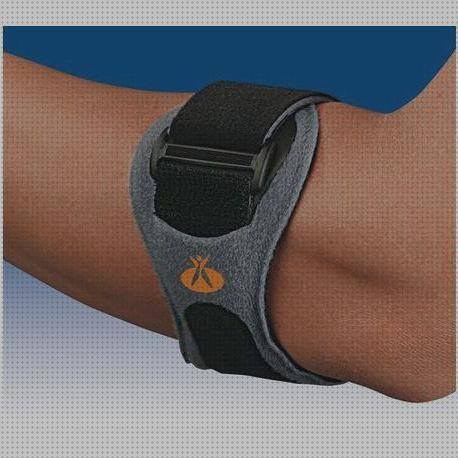 Review de codera orliman epicondilitis