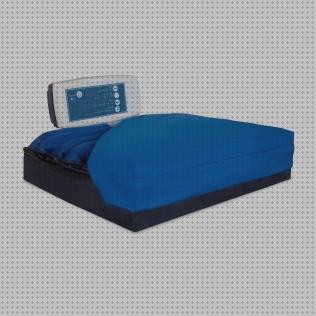¿Dónde poder comprar cojin antiescaras de aire silla cojin neumatico antiescaras silla antiescaras cojin aire antiescaras con compresor?