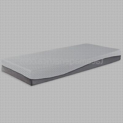 ¿Dónde poder comprar colchones antiescaras clase 1 colchon neumatico antiescaras silla antiescaras colchón antiescaras 1 35?