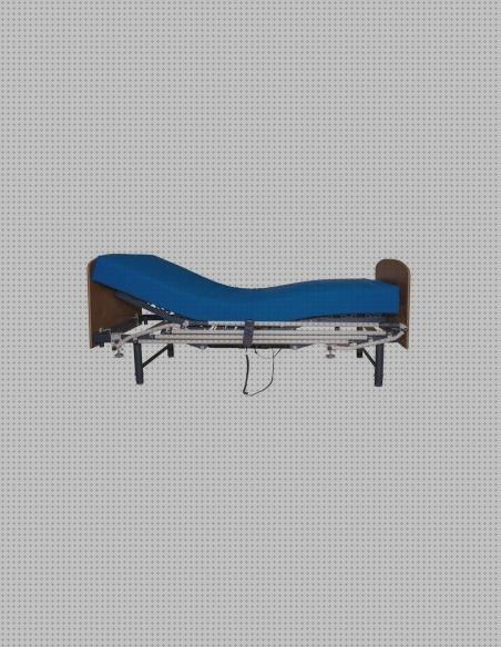 ¿Dónde poder comprar colchon antiescaras 105 silla antiescaras colchon antiescaras 105 x 190?