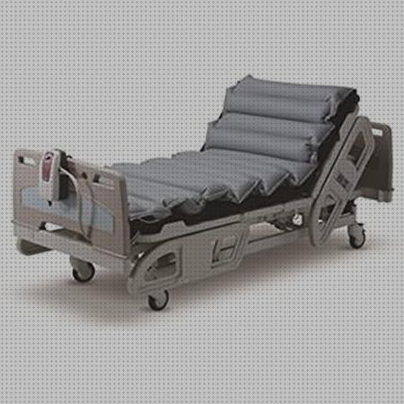 Las mejores marcas de colchon antiescaras 120 silla antiescaras colchon antiescaras 120 cm ancho