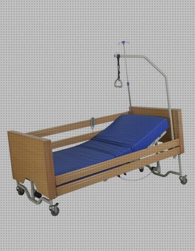 Las mejores colchon antiescaras 120 silla antiescaras colchon antiescaras 120 cm ancho