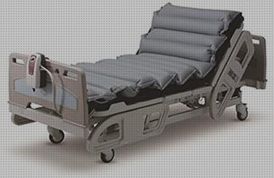 Análisis de los 19 mejores Colchones Antiescaras 120 Cm Anchos
