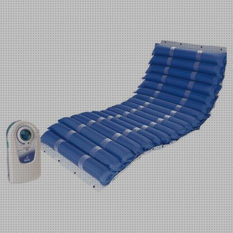 Las mejores marcas de colchon antiescaras 135 silla antiescaras colchon antiescaras 135 cm de ancho