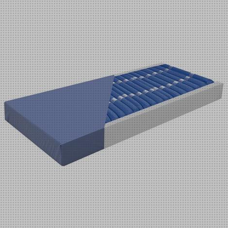 ¿Dónde poder comprar cojin antiescaras de silicona solida cojin antiescaras silicona solida antiescaras finalidad colchon antiescaras 150 kg?