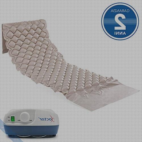 Review de colchon antiescaras 150 kg
