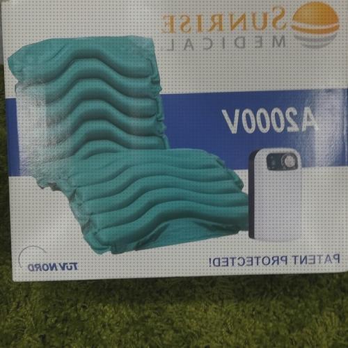 Las mejores marcas de colchon antiescaras sunrise silla antiescaras colchon antiescaras a2000v sunrise medical