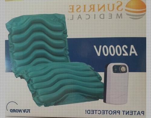 Las mejores colchon antiescaras sunrise silla antiescaras colchon antiescaras a2000v sunrise medical