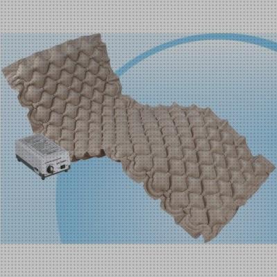 Las mejores colchon antiescaras aerocare silla antiescaras colchon antiescaras aerocare a606