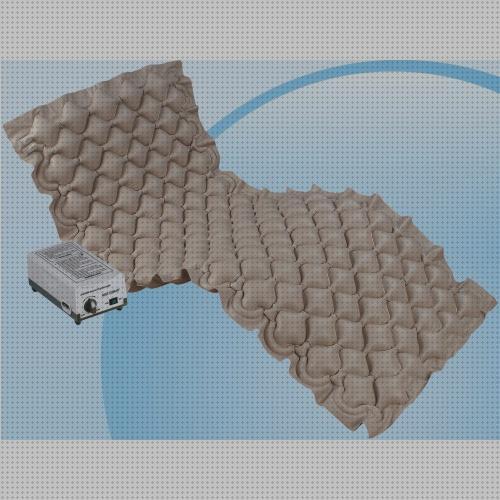 Opiniones de los 11 mejores Colchones Antiescaras Aerocare A606