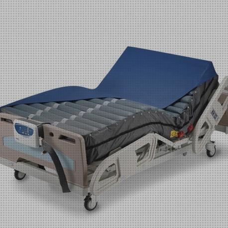 Opiniones de los 41 mejores Colchones Antiescaras Air 2 Care