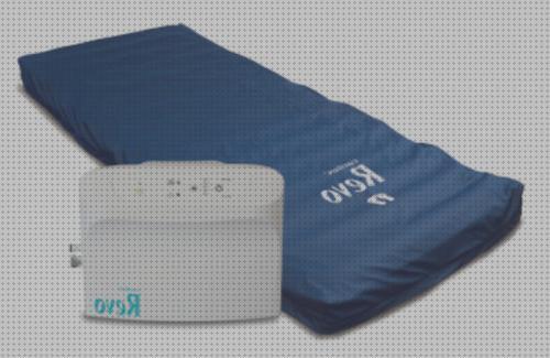 Las mejores colchon antiescaras 150 kg cojin antiescaras de silicona solida cojin antiescaras silicona solida colchon antiescaras aire 150 kg