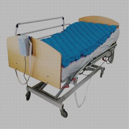 Los mejores 17 Colchones Antiescaras Alpha Active 3