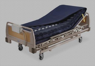 ¿Dónde poder comprar colchón antiescaras apex silla antiescaras colchon antiescaras apex pm 100?