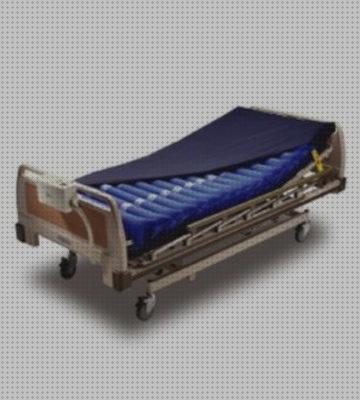 Las mejores marcas de colchón antiescaras apex silla antiescaras colchon antiescaras apex pm 100