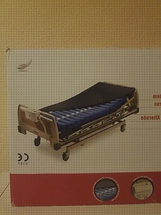 Las mejores marcas de colchón antiescaras apex silla antiescaras colchon antiescaras apex pm100b4