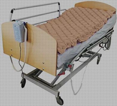 Las mejores marcas de colchon antiescaras cama articulada colchon neumatico antiescaras silla antiescaras colchon antiescaras cama 90