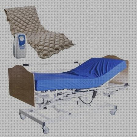 Las mejores colchon antiescaras cama articulada colchon neumatico antiescaras silla antiescaras colchon antiescaras cama 90