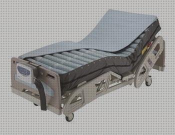 Las mejores marcas de colchon antiescaras cama articulada colchon neumatico antiescaras silla antiescaras colchon antiescaras cama matrimonio