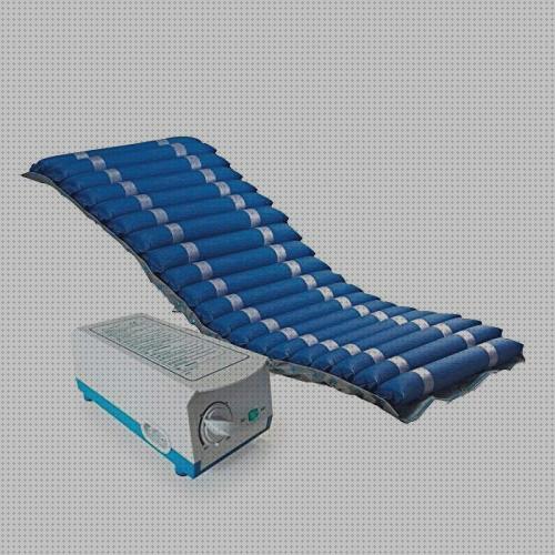 ¿Dónde poder comprar colchon antiescaras sy400 silla antiescaras colchón antiescaras con compresor modelo sy400?