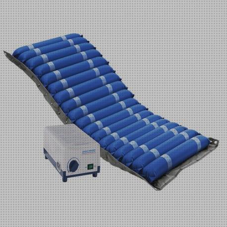 Los 24 Mejores Colchones Antiescaras Con Compresores Modelos Sy400
