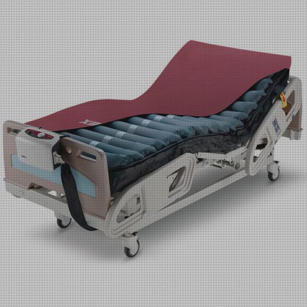 ¿Dónde poder comprar cojin antiescaras de silicona solida cojin antiescaras silicona solida antiescaras finalidad colchon antiescaras con cpr?
