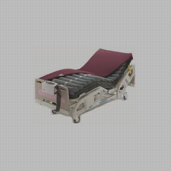 Análisis de los 19 mejores Colchones Antiescaras Con Cpr