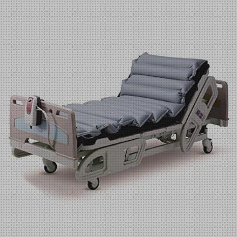 ¿Dónde poder comprar colchon antiescaras con jericho cojin antiescaras de silicona solida cojin antiescaras silicona solida colchon antiescaras con jericho mefical?