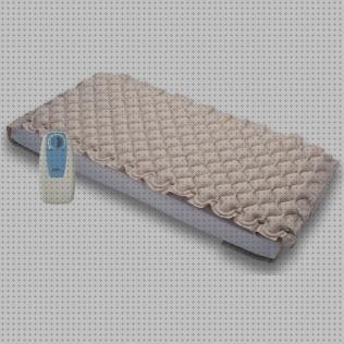 ¿Dónde poder comprar colchón antiescaras apex silla antiescaras colchon antiescaras de aire apex?