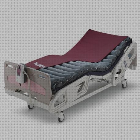 Las mejores marcas de colchón antiescaras apex silla antiescaras colchon antiescaras de aire apex