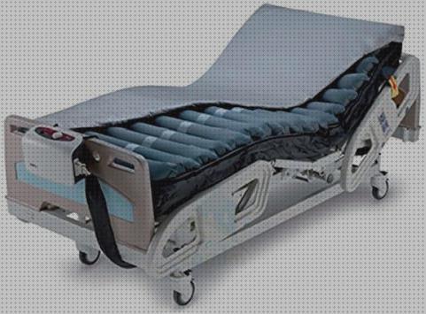 Las mejores colchón antiescaras apex silla antiescaras colchon antiescaras de aire apex