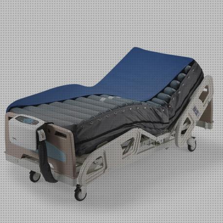 Review de colchon antiescaras de aire apex