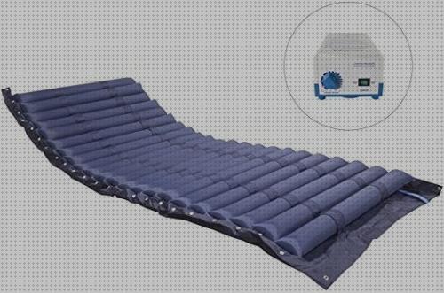 ¿Dónde poder comprar cochonrs antiescaras askel cojin antiescaras de silicona solida cojin antiescaras silicona solida colchón antiescaras de aire tubular airplus?