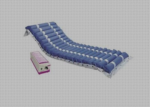 Opiniones de los 9 mejores Colchones Antiescaras De Aires Tubulares Airplus