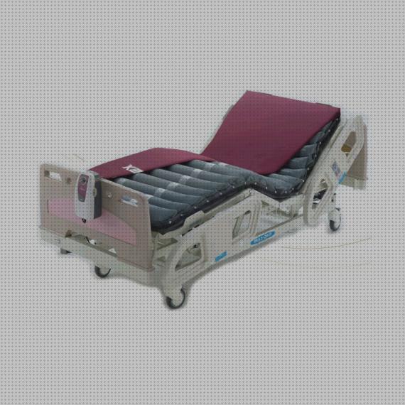 ¿Dónde poder comprar colchones antiescaras clase 1 colchon neumatico antiescaras silla antiescaras colchon antiescaras domo 4?