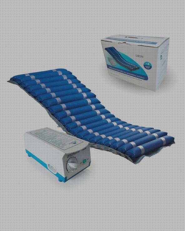 ¿Dónde poder comprar cojin antiescaras de silicona solida cojin antiescaras silicona solida antiescaras finalidad colchon antiescaras en miajadas?