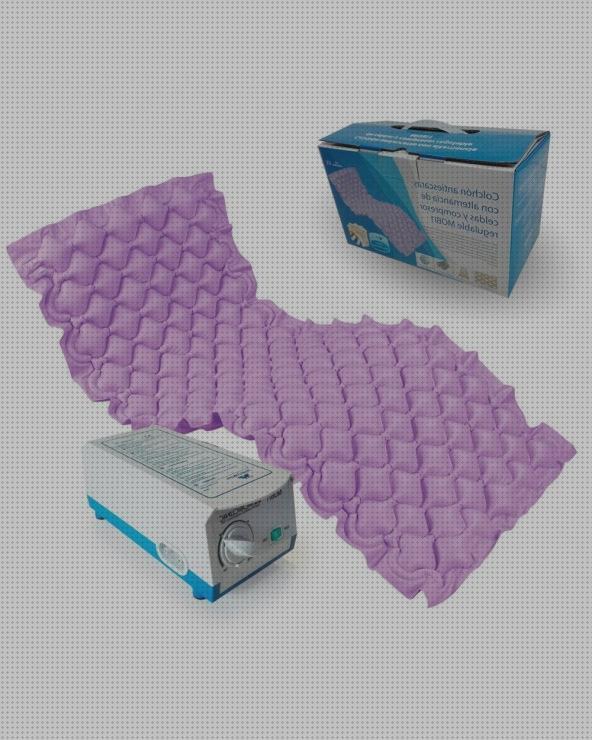 Las mejores cojin antiescaras de silicona solida cojin antiescaras silicona solida antiescaras finalidad colchon antiescaras en miajadas
