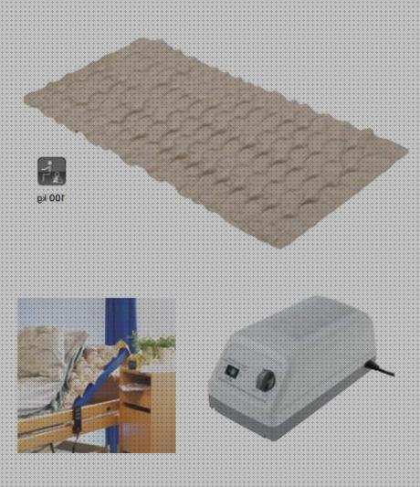 Las mejores colchon antiescaras invacare silla antiescaras colchón antiescaras eskal de invacare