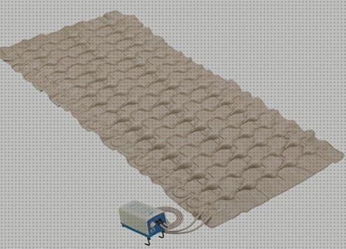 Review de colchón antiescaras eskal de invacare