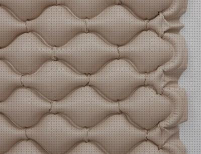 ¿Dónde poder comprar colchon antiescaras helma colchon antiescaras lateralizacion silla antiescaras colchon antiescaras helma bb?