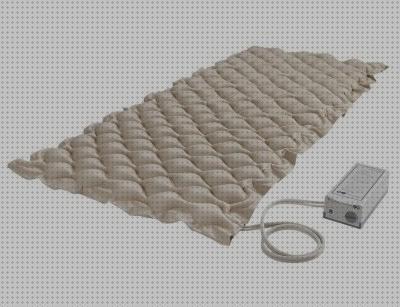 Las mejores colchon antiescaras helma colchon antiescaras lateralizacion silla antiescaras colchon antiescaras helma bb