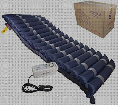 Review de colchon antiescaras marcado ce