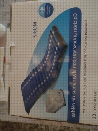 ¿Dónde poder comprar colchon antiescaras mobi 1 cojin antiescaras de silicona solida cojin antiescaras silicona solida colchon antiescaras mobi 1 iso 13485 9001?