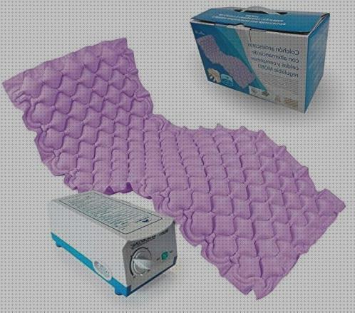 Las mejores colchon antiescaras mobi 1 cojin antiescaras de silicona solida cojin antiescaras silicona solida colchon antiescaras mobi 1 iso 13485 9001