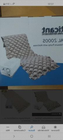 Las mejores cojin antiescaras de silicona solida cojin antiescaras silicona solida antiescaras finalidad colchon antiescaras optimal 2000s
