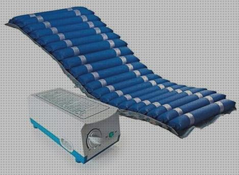 ¿Dónde poder comprar queralto colchon antiescaras silla antiescaras colchon antiescaras queralto sy 400?