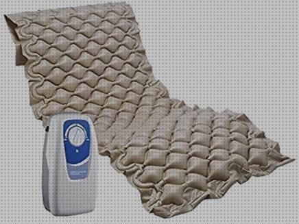 Las mejores marcas de queralto colchon antiescaras silla antiescaras colchon antiescaras queralto sy200 sy 300