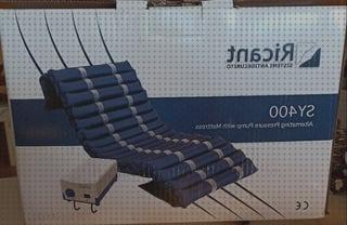 ¿Dónde poder comprar colchon antiescaras ricant silla antiescaras colchon antiescaras ricant sistemi antidecubito?